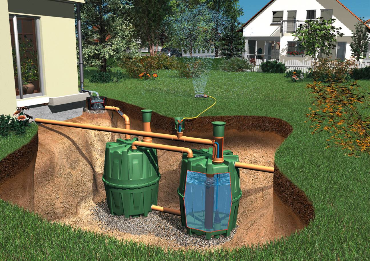 Regenwassernutzungsanlage