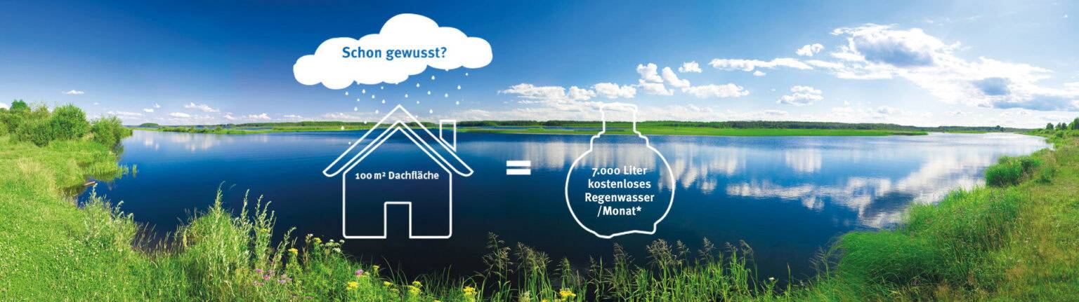 Regenwasseranlagen für Haus & Garten